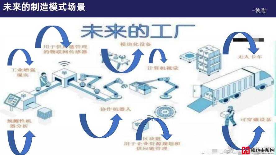 兄弟 1v2 前后软件开发：关于其具体流程与实现方式的探讨